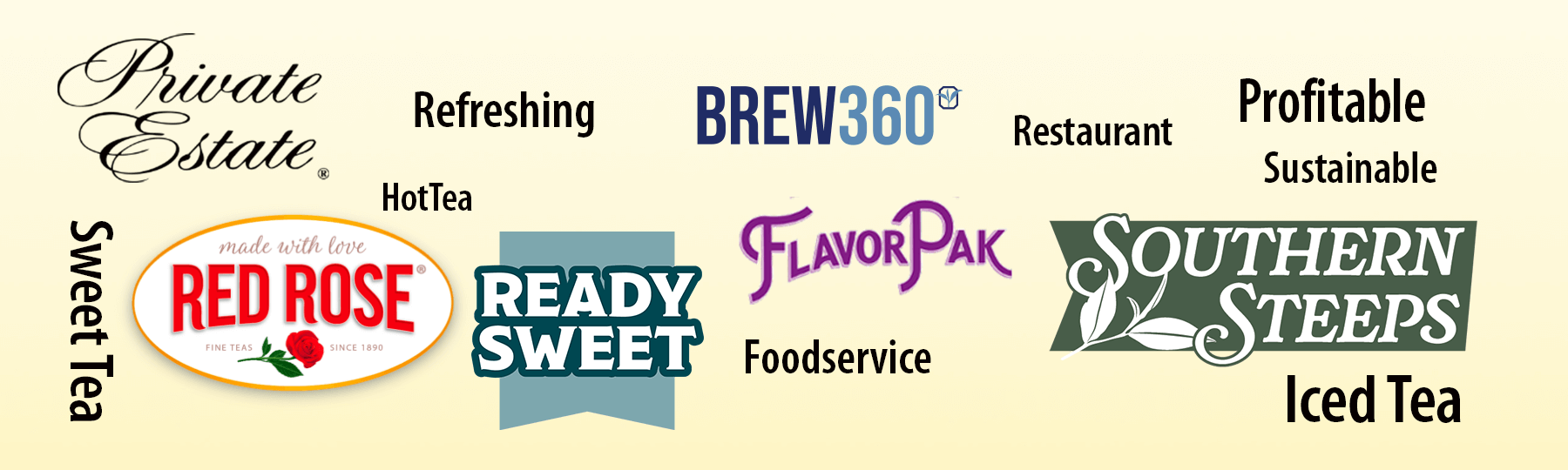 Harris Tea Product Brands